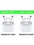 Apple Airpods Pro1 ve Pro 2 Tam Uyumlu Kaymaz ve Silinebilir Silikon Kulaklık Ucu 7
