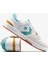 Lifestyle 1998 Unisex Beyaz SNEAKER.102 5