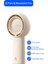 Handheld Fan Life5 Plus El Fanı 4000mah 1