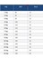 Hakan Çalhanoğlu Milli Takım Çocuk Forması Kırmızı 4l, Set Forma+Şort+Çorap+Bileklik 3