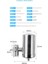 Su Arıtma Cihazı Mutfak Paslanmaz Çelik Musluklar Su Kirleticilerini Temizler Seramik Filtre Elemanları Su Iyon Filtresi (Yurt Dışından) 3