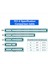 Pcı-E 8x - Pcı-E 16X Dönüştürücü Adaptör Kartı Btc Madenci Için Madencilik Için Pcı Express 8x - 16X Genişletme Yükseltme Kartı (Yurt Dışından) 4