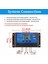 15W Güneş Panelı 12-18V Güneş Pili Güneş Paneli Telefon Rv Araba Mp3 Pad Şarj Cihazı Açık Pil Kaynağı B (Yurt Dışından) 2