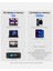 45W Usb-C 2 Port Mini Hızlı Şarj Aleti Samsung Pps 2.0 / Isı Düşürücü Gan Destekli Akım Korumalı Güç Adaptörü iPhone & Android & iPad & MacBook Type-C PE2203 Blue - ACH05156 10