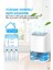 1000ML Su Hazneli LED Işıklı Nem Alma Cihazı 2