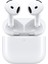 Air 4 Pro Bluetooth Kulaklık 4.nesil H2 Çipli%40 Güçlendirilmiş Batarya Ios Android Uyumlu Kulaklık 1