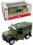 Nessiworld Rastar Kumandalı Land Rover Defender 4