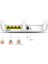 F3 4 Port 300 Mbps 3 Antenli Access Point Router 3