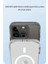 Bfs iPhone 14 Pro Max Kılıf Ramos Magsafe Kapak - Derin Mor 5