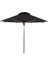 Alubrella Güneş Şemsiyesi Yuvarlak, 250 cm Çaplı, Antrasit Renkli Su Geçirmez Kumaş 2