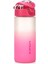 Geniş Ağızlı Tritan Su Şişesi, 500 Ml, Pembe, Spor ve Günlük Kullanım Için 0109 1
