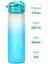 Geniş Ağızlı Tritan Su Şişesi, 630ML, Gradient Tasarım, Sıvı Taşıma, Bpa Içermez 2