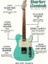 TE-62CC Seafoam Green – Deluxe T Serisi 2