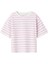 Nkfvitanni Ss Short Rlx Top Unisex Çocuk T-Shirt 13241646 1