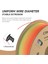 Hyper Rainbow Pla Kısa Yabani Çiçek Filament 1,75MM 1000GR - Urhanshop Yetkili Satış 3