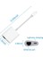 Lightning To Ethernet RJ45 Şarj Girişli Çevirici Adaptör 3