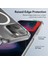 Iphone 15 Pro Max Halolock Mag Safe Hybrid Silikon Kılıf 3