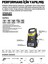 Fatmax SXFPW14 Yıkama Makinası 110BAR 1