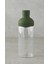 Borosilikat Detoks Şişe 450 Ml.yeşil Renk 1