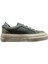 Allan Erkek Sneaker Ayakkabı Yeşil 111230259 1