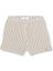 Name It Nbmjoris Shorts Şort Erkek 1