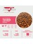 Kitten Tavuklu ve Balıklı Yavru Kedi Maması, 100 gr x 5 Adet, Tüm Irklar Için, Doğal, Şeker Içermez 4