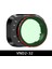 Brdrc Vnd Lens Filtreleri Djı Mini 4 Pro Drone Için VND4-32/64-512 Kamera Aksesuarı Için Ayarlanabilir Optik Cam Değişken Nd Filtreler (Yurt Dışından) 1