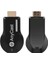 Anycast M2 Plus Kablosuz HDMI Görüntü + Ses Aktarıcı PM-6005 1