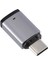 5A Manyetik Adaptör USB C Erkek Kadın 100W Pd Hızlı Şarj Mıknatısı USB C Veri Adaptörü Otg Konektörü, Düz (Yurt Dışından) 5