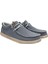WP150 Steve 2