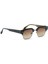 Edgar Col.4 50-22-150 Unisex Güneş Gözlüğü 1