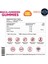 Performance Maca + Ginseng 60 Gummies (Pectin) 3