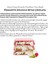 Patislove Antep Fıstığı Kremalı ve Pişmaniye Dolgulu Frambuaz Tozlu Beyaz Çikolata, 180G 4