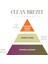 Clean Breeze Kokulu Zarf Seti-3 Adet 3