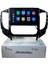 Yeni Mitsubishi L200 (Dijital) Blueway 4-64 Profesyonel Oem Multimedia 1
