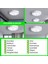 45W Güneş Enerjili Iç Mekan Sıva Üstü 50 LED Kumandalı Tavan Lambası 4