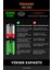 Robo- Mi Hoover Hg 032 3200MAH Robot Süpürge Bataryası - Gerçek Kapasite, Maksimum Güvenlik 6