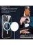 Samsung Galaxy S25 Plus Uyumlu Şeffaf Kapak Magsafe Manyetik Kablosuz Şarj Kılıf. 7