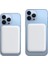 Ferro Fp-2 Magsafe Battery Pack 5000 Mah Taşınabilir Kablosuz Şarj Cihazı 4