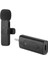 Kablosuz Mikrofon 3.5 mm Siyah HDX2787 1