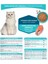 Kısırlaştırılmış Somonlu Kedi Maması 2