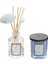 Clean Breeze Oda Kokusu ve Vegan Mum Hediye Seti 2
