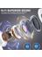 ‎drsaec Kablosuz Kulaklık, Bluetooth 5.3 Kulaklıklar, 50H Stereo Bas Kulak Tomurcukları, 4 Enc Mikrofonlu Kulak Içi Kulaklıklar, LED Ekran, Gürültü Önleyici Kulaklık, Ip7 Android 4