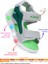 Arnı Günlük Işıklı Cırtlı Erkek Bebek Sandalet Ayakkabı 2