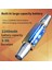 Uv Ledli El Feneri - Powerdex - Su Geçirmez - 20 W - Gold - PD-9007 4
