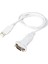 Celestro 18775 USB RS-232 Döüştürücü Kablosu Içi - Beyaz 1