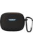Microsoic Beam 2 Mat Siliko Kılıf Siyah [wave Beam 2 ile Uyumlu Kılıf - Siyah] 1
