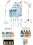 Toplam 9 Fonksiyon Hydrafacial Vapozon Buhar Büyüteçli Loop Lamba (Amerikan Cilt Bakım Seti) 1