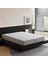 Sleep Max Four Seasons Roll Pack Yatak 1