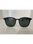 Güneş Gözlüğü SS242C193 1